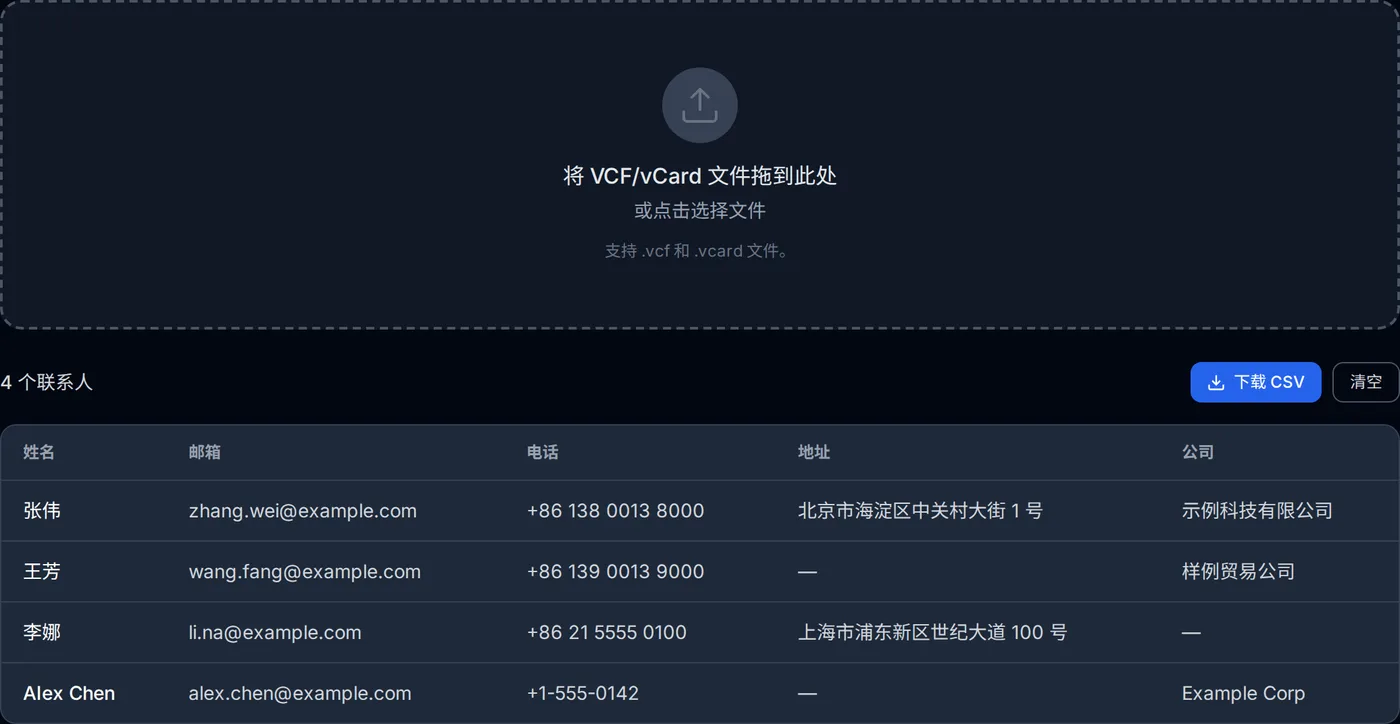 拖入文件后的 VCF 转 CSV 转换器：联系人以表格形式列出，包含姓名、电话号码和电子邮件列。