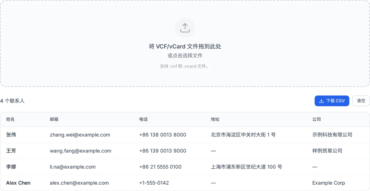拖入文件后的 VCF 转 CSV 转换器：联系人以表格形式列出，包含姓名、电话号码和电子邮件列。